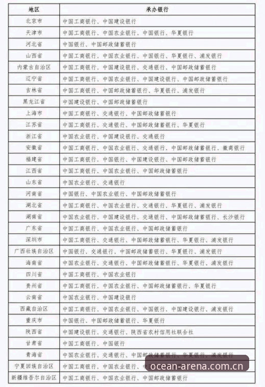 浩瀚体育官网登录入口使用教程：2026新版平台操作全指南